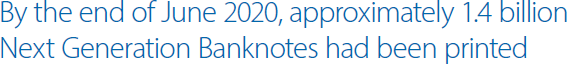 By the end of June 2020, approximately 1.4 billion Next Generation Banknotes had been printed the new series of Australian banknotes. This included assessing new technologies, developing strategies to ensure new features are durable, and developing quality-control systems for banknote examination. The R&D program is complemented by the design and manufacture of new instrumentation for quality assurance and the development of testing methodologies for the assessment of banknotes.