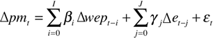 This equation describes the regression of the percentage change in import prices on previous percentage changes in world export prices and previous percentage changes in the exchange rate, plus an error term.