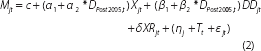 Formula 2: Intuitive description – Industry imports are a function of a constant, industry exports, industry exports multiplied by a dummy variable equal to one after 2005, industry domestic demand, industry domestic demand multiplied by a dummy variable equal to one after 2005 and the industry specific exchange rate. Literal description – M underscore jt equals c plus open parenthesis alpha underscore one plus alpha underscore two times D underscore post-two thousand and five comma t close parenthesis times X underscore jt plus open parenthesis beta underscore one plus beta underscore two times D underscore post-two thousand and five comma t close parenthesis times DD underscore jt plus delta times XR underscore jt plus eta underscore j plus T underscore t plus epsilon underscore jt.