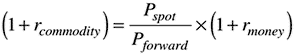 Inline Equation