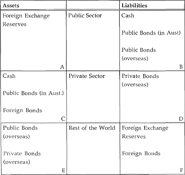 Diagram B1