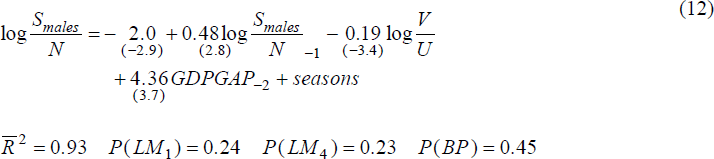 Equation 12