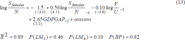 Equation 13