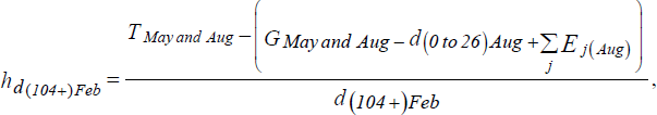 Equation