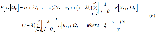 Equation 6