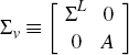 Inline Equation