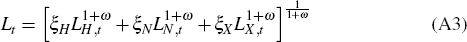 Equation