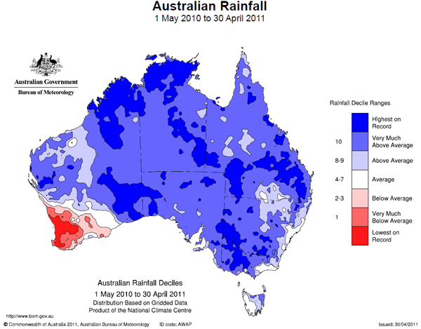 Graph 3.15: Australian Rainfall